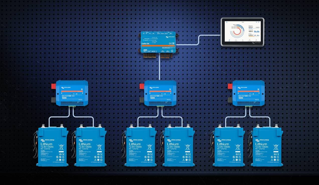 Παράλληλη σύνδεση Lynx Smart BMS
