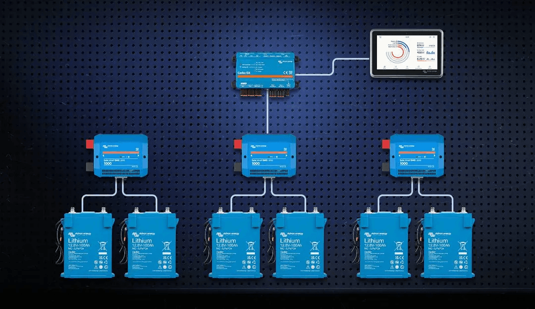 Παράλληλη σύνδεση Lynx Smart BMS