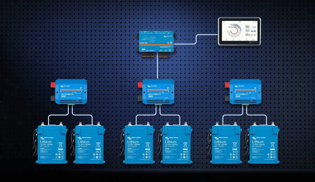 Παράλληλη σύνδεση Lynx Smart BMS
